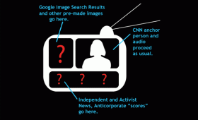CNNplusplus