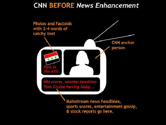 CNNplusplus-before news enhancement